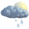 Nublado com aguaceiros