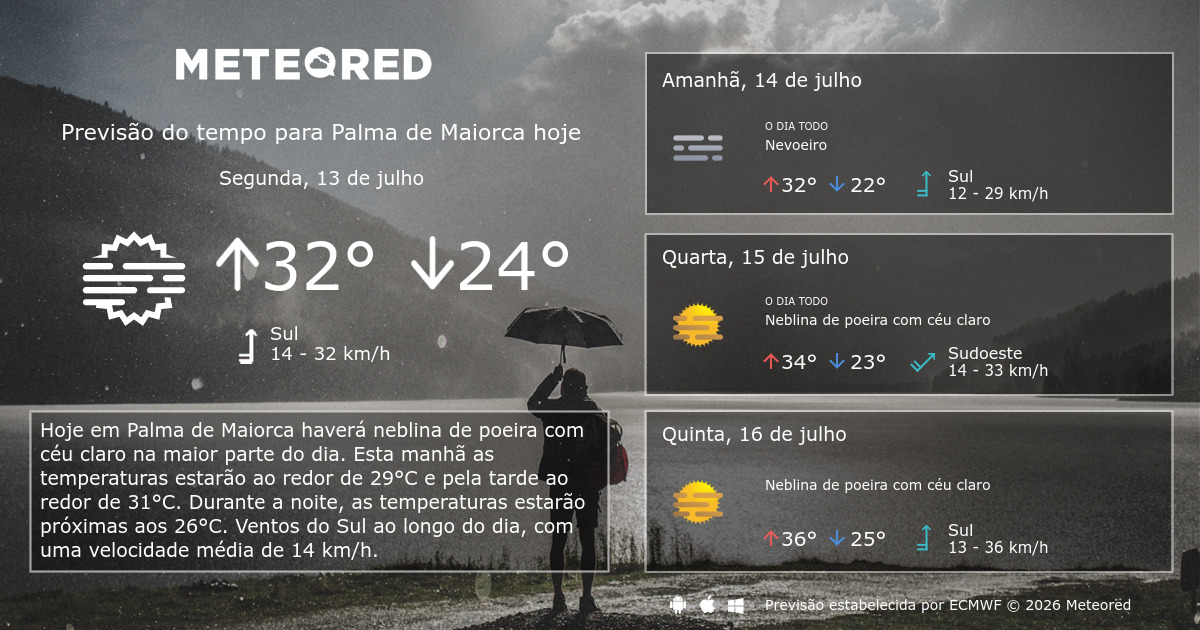 Previs o Do Tempo Palma De Maiorca 14 Dias Tempo Meteored