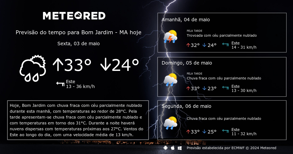 Previsão do tempo Bom Jardim MA. 14 dias  | Meteored