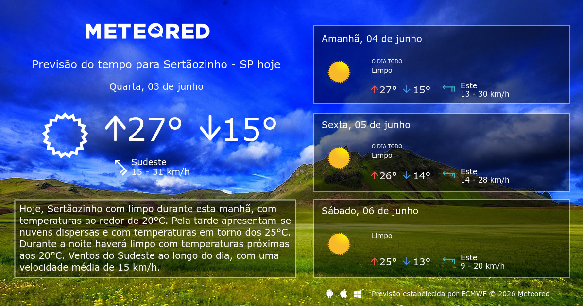 Previsão do tempo Sertãozinho SP. 14 dias - Meteored Brasil