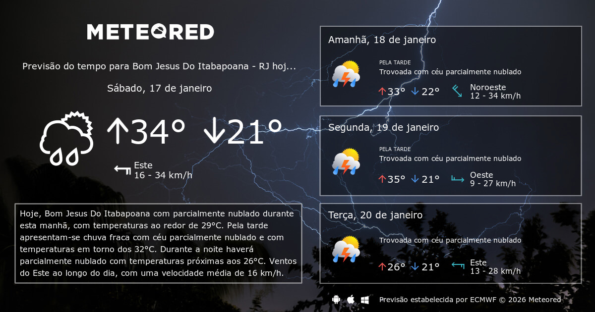 Previsão do tempo Bom Jesus Do Itabapoana RJ. 14 dias Meteored