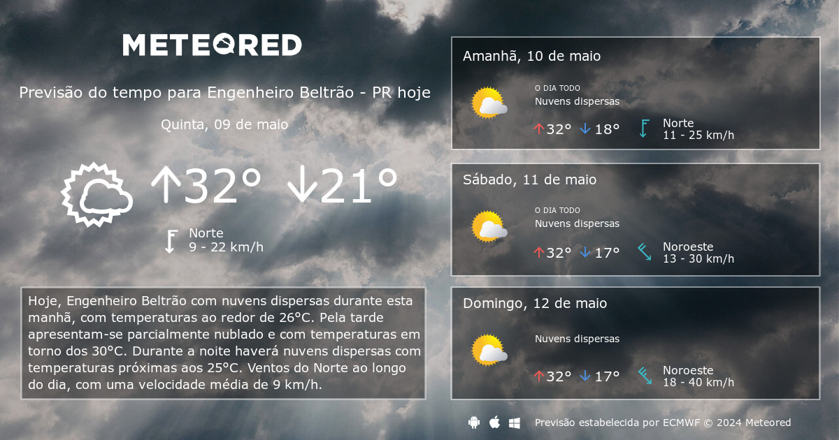 Previsão do tempo Engenheiro Beltrão PR. 14 dias  | Meteored