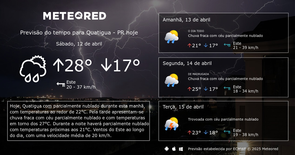 Eita que esse domingo ta pura preguiça, o tempo de San Diego ta igual o de  SP, nublado, meio garoando e nao ta frio. Que que da vontade de…