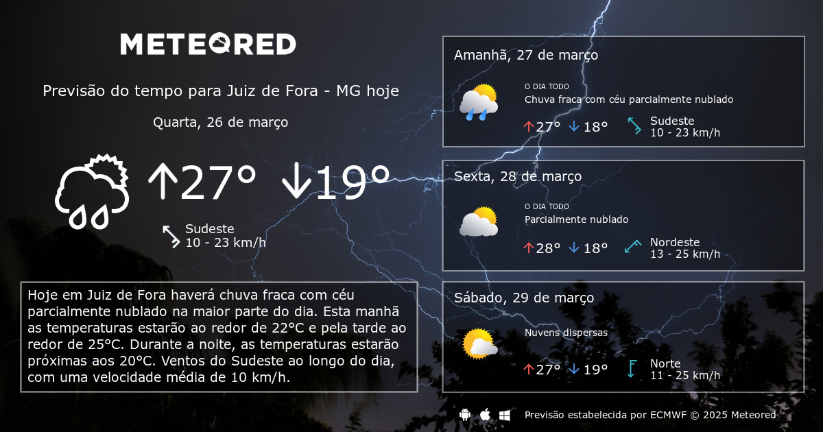 O final de semana foi nesse clima com o @wfsjunior e a @aq…