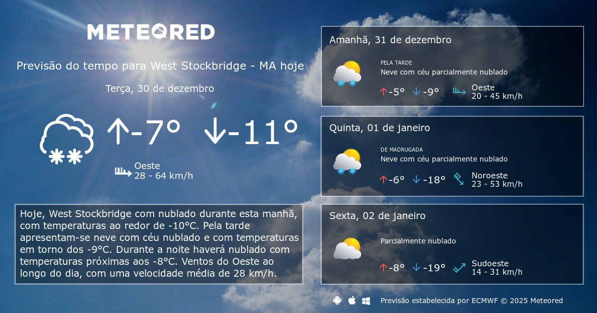Previsão do tempo West Stockbridge MA. 14 dias Meteored