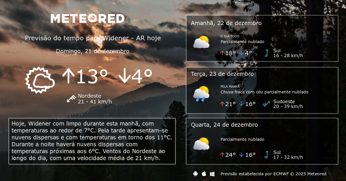 Previsão do tempo Widener AR. 14 dias Meteored