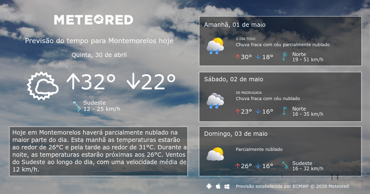 clima linares nuevo leon 14 dias