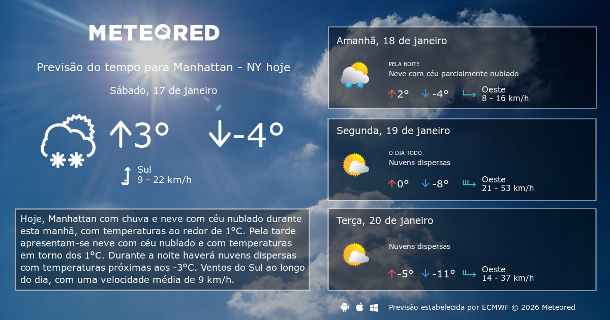 temperatura manhattan