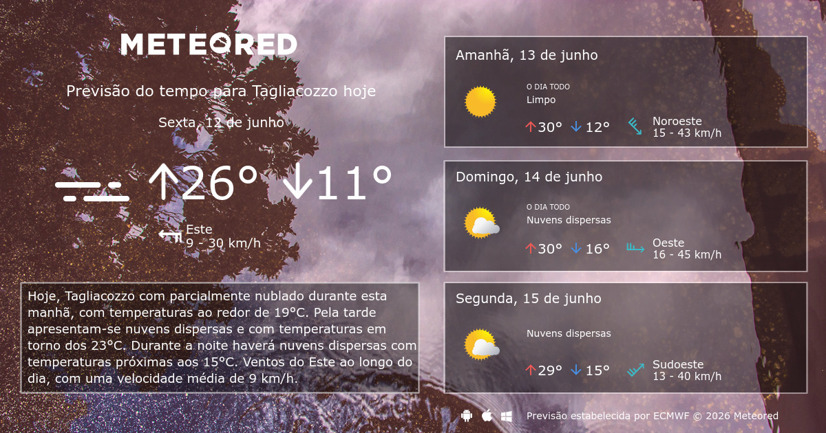 previs-o-do-tempo-tagliacozzo-14-dias-tempo-meteored