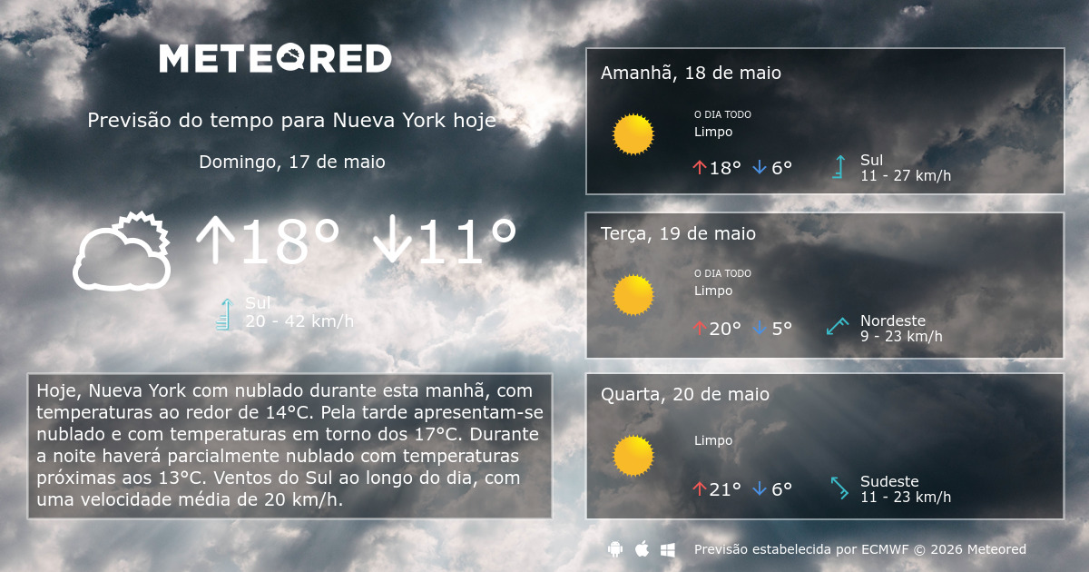 el tiempo en new york 14 dias