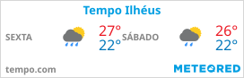 previsão do tempo para a cidade de Ilhéus, Bahia.